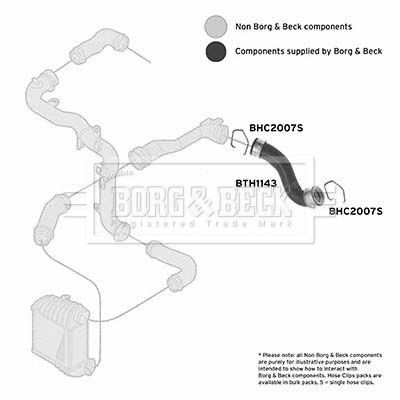 Патрубок интеркулера 053028009 Depo/Loro/Abakus